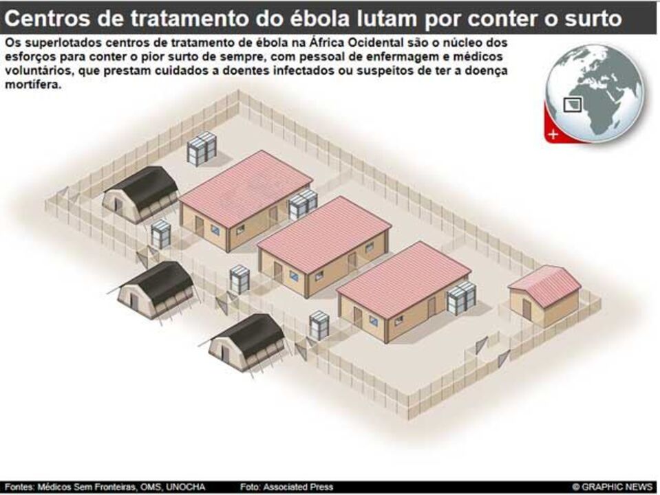 Centros de tratamento lutam para combater o Ébola