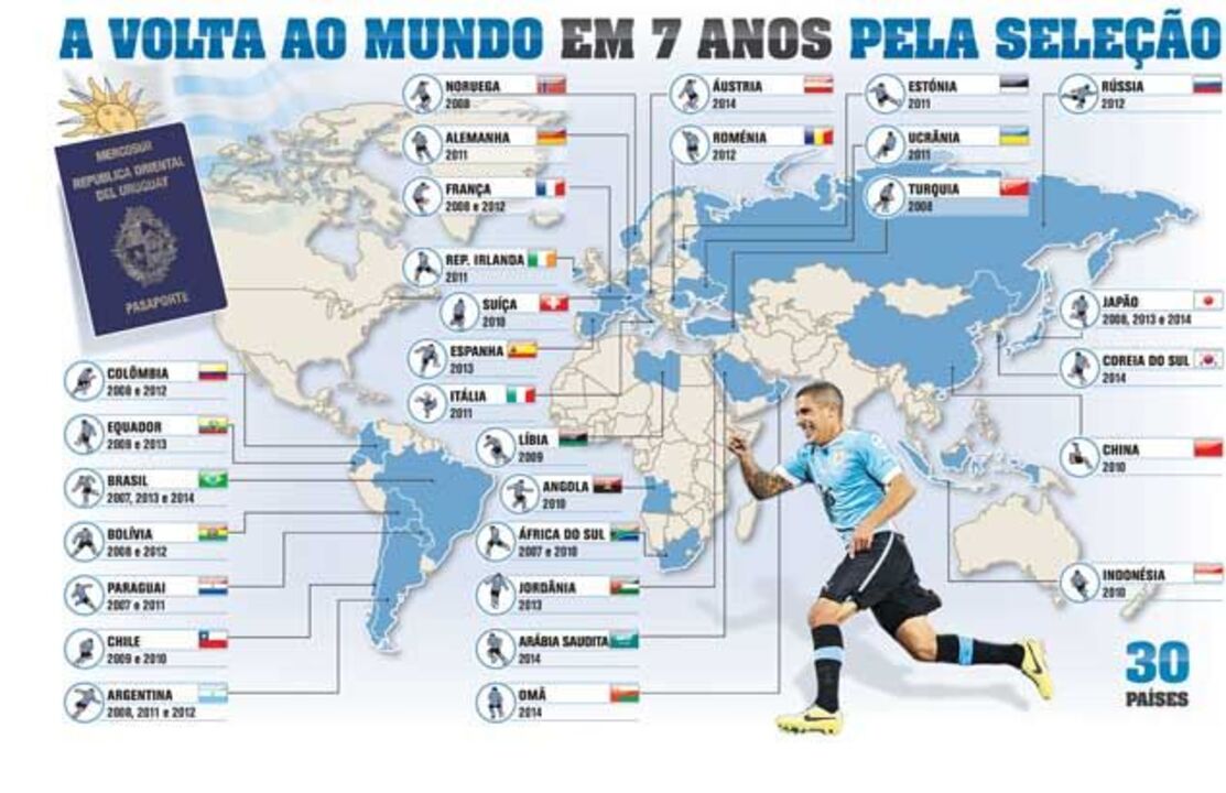 A Volta ao Mundo de Maxi Pereira