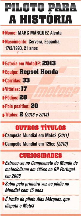 Márquez escreve nome na História