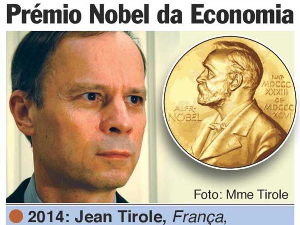 Tirole "puxa o tapete" aos EUA no Nobel da Economia
