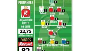 Hélder Fernandes vence por um ponto