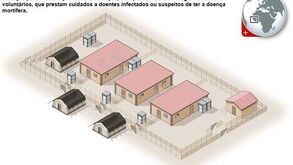 Centros de tratamento lutam para combater o Ébola