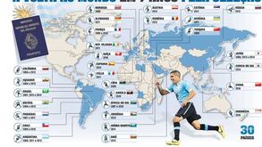 A Volta ao Mundo de Maxi Pereira