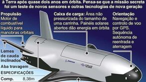 Avião espacial regressa após dois anos