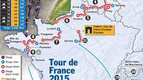O percurso do Tour 2015