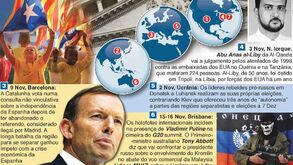 Agenda mundial de novembro