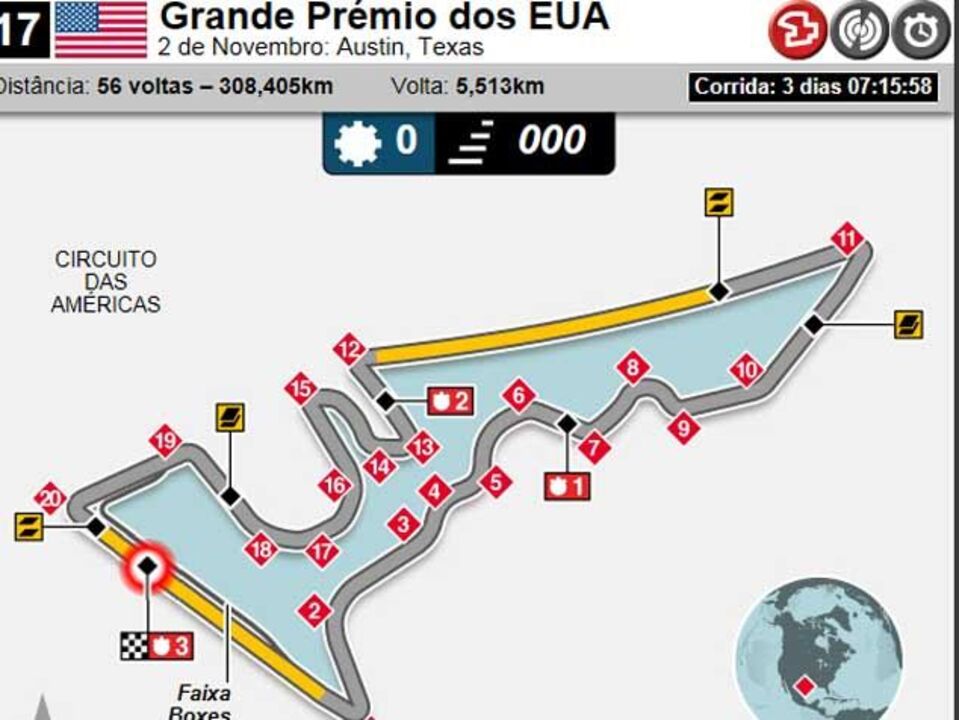 GP dos EUA 