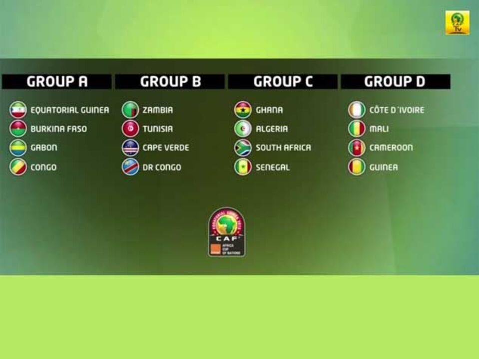 Cabo Verde de Rui Águas fica no grupo B