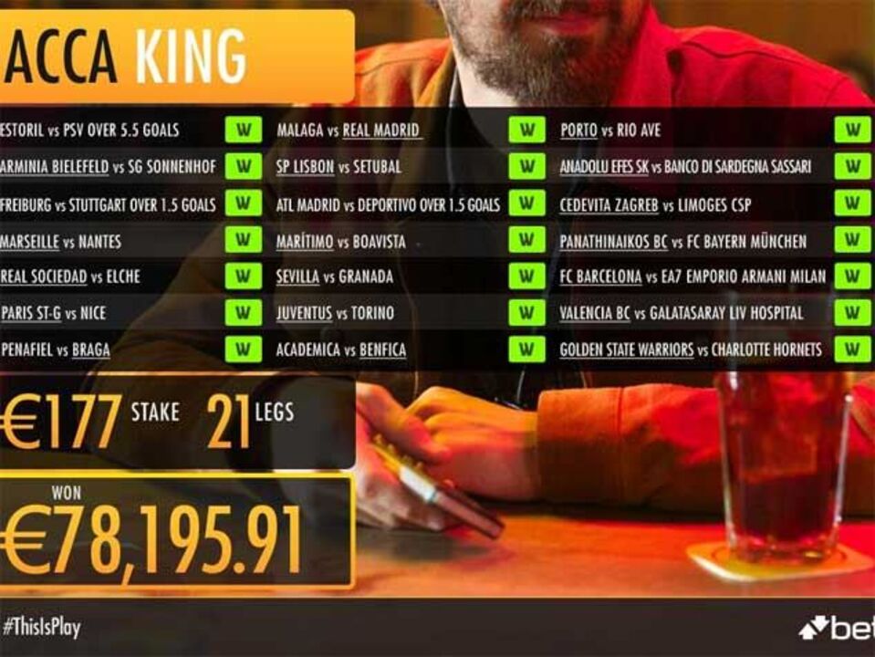 Português ganha 78 mil euros em múltipla