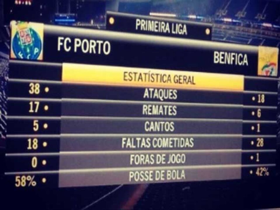 A frustração de Cristian Tello