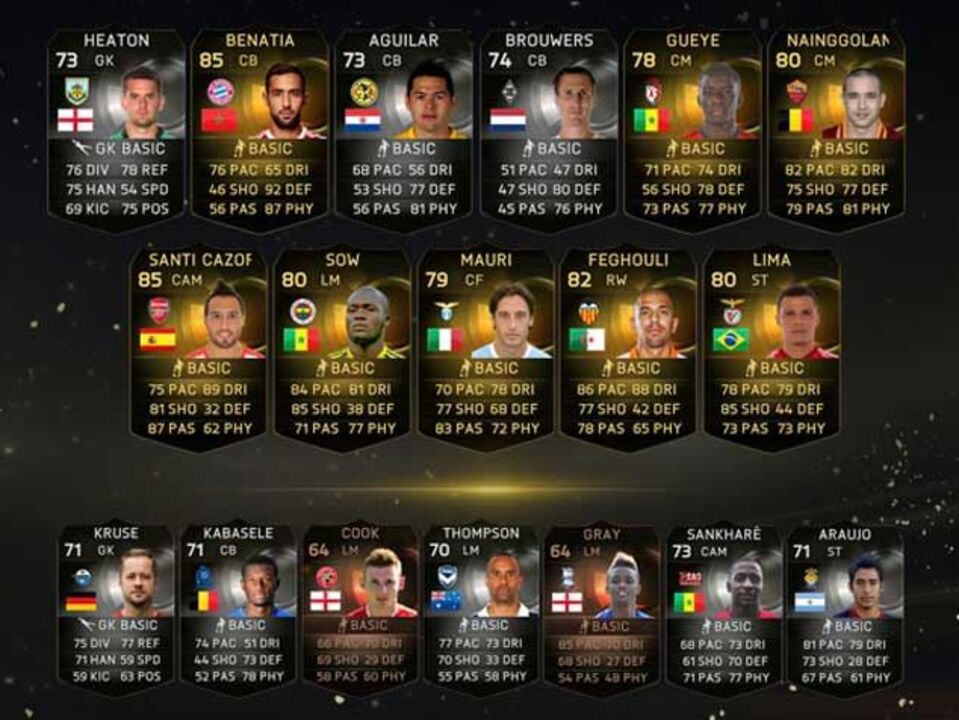 Lima na melhor equipa mundial da semana