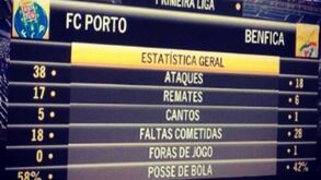 A frustração de Cristian Tello