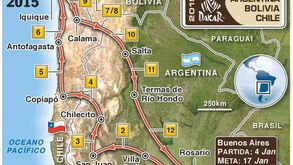 Dakar'2015 está quase aí