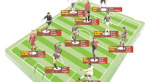 A Seleção de todos nós