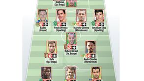 A equipa da semana de Record (14.ª jornada)