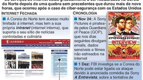 Mistério da falha de internet na Coreia do Norte