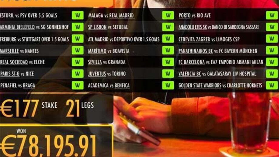 Português ganha 78 mil euros em múltipla