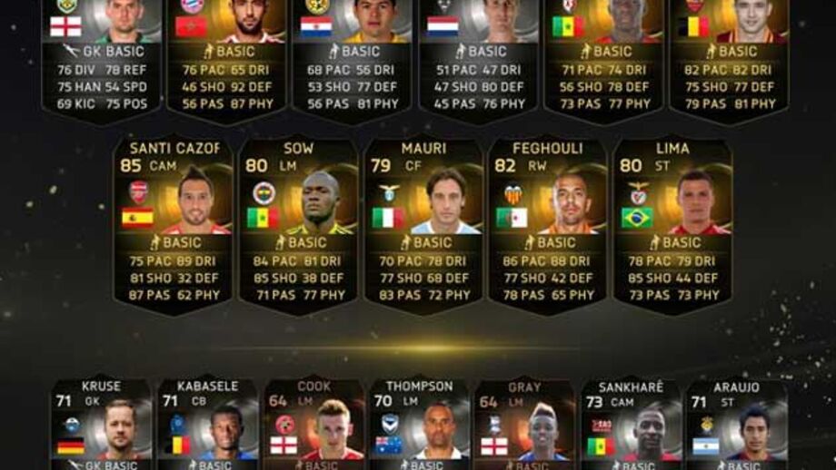 Lima na melhor equipa mundial da semana