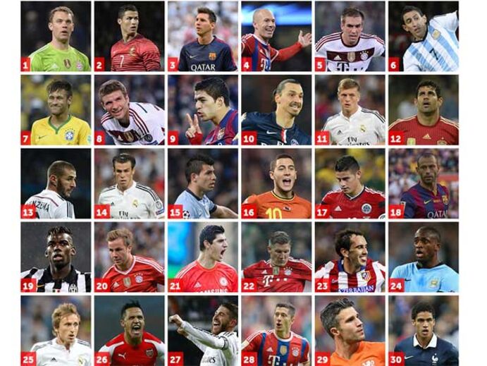 Neuer é o melhor do Mundo para o jornal 'L'Équipe'