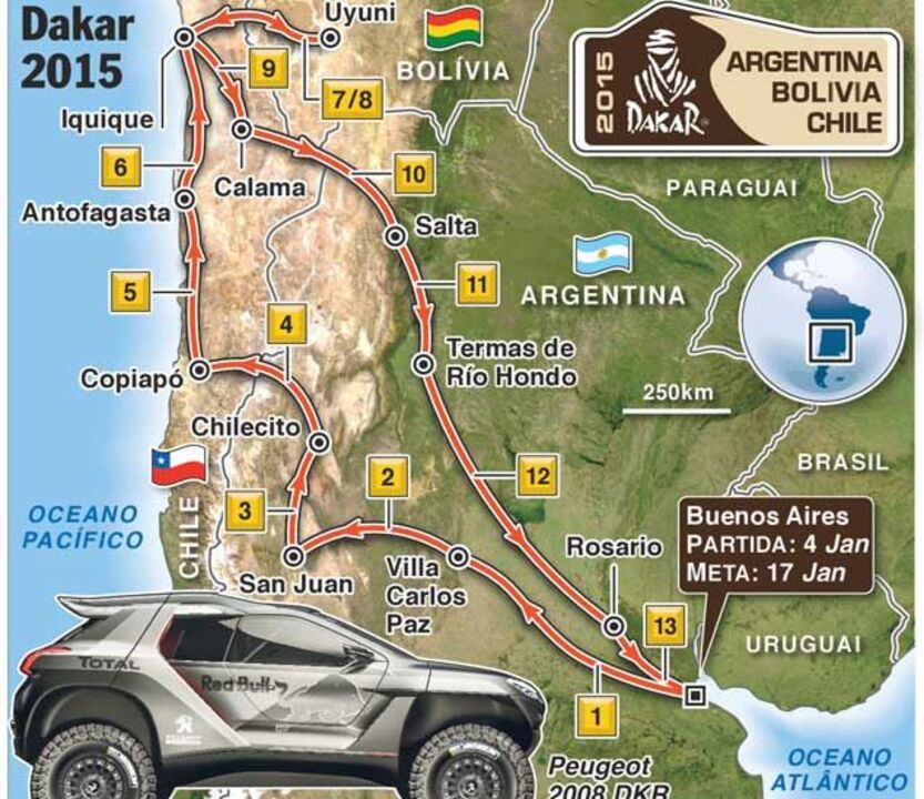 A grande aventura do Dakar'2015