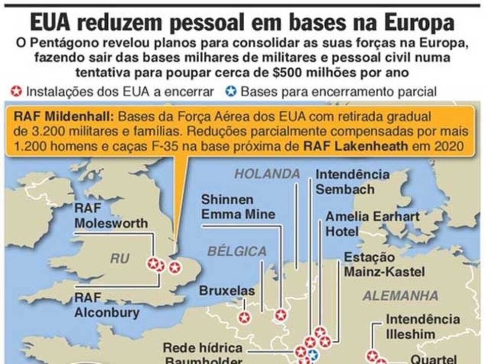 EUA reduzem pessoal nas bases europeias