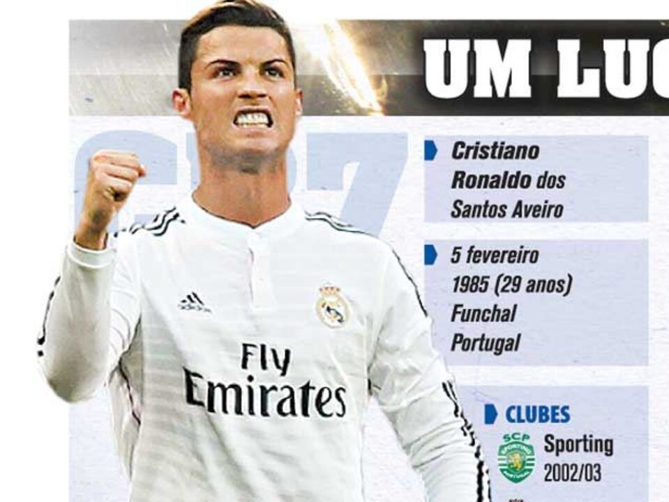 Ronaldo tem um lugar reservado na história