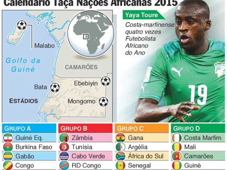 Calendário da CAN'2015