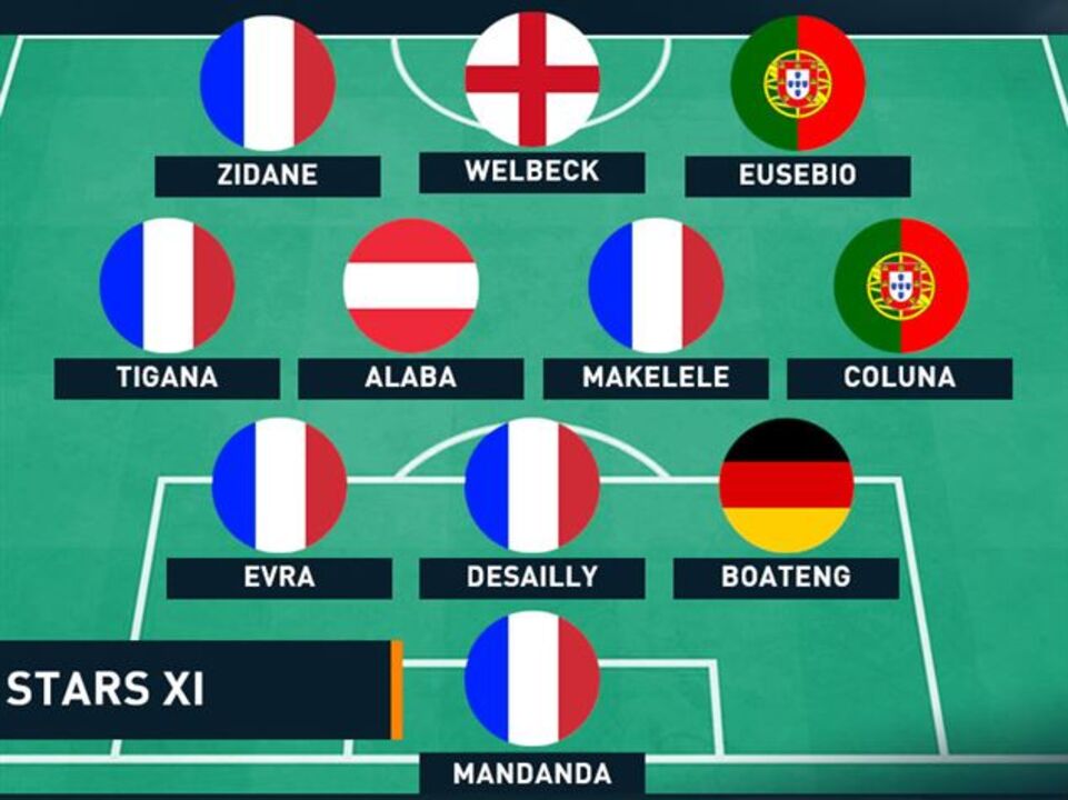 "Goal.com" aponta Eusébio e Coluna como estrelas que falharam a prova