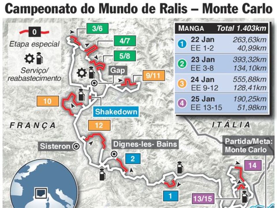 Rali de Monte Carlo está aí à porta