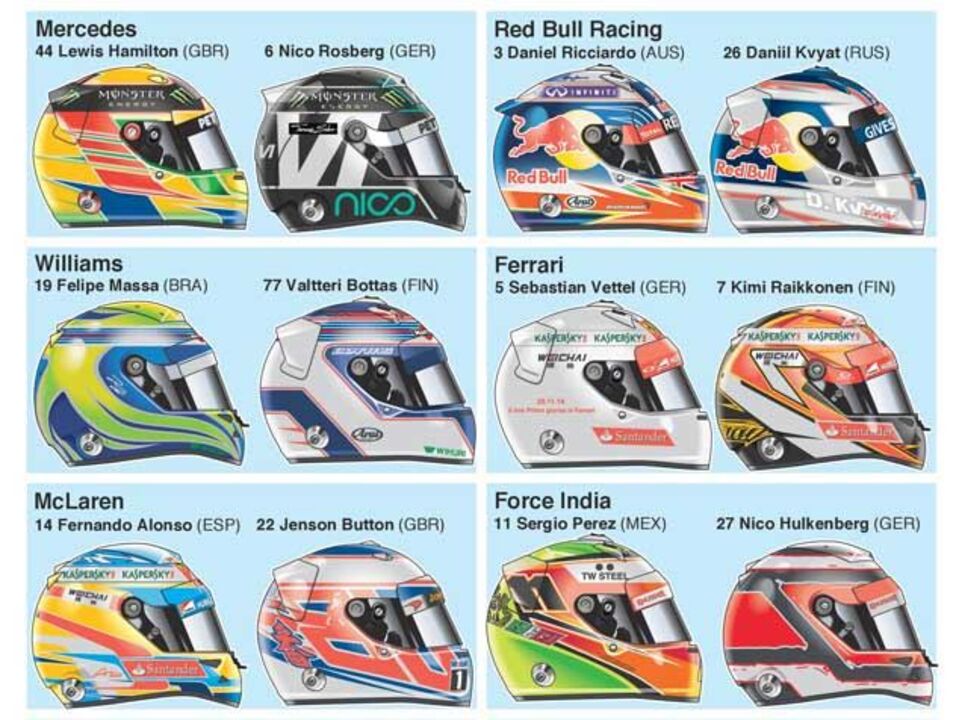 Os capacetes dos pilotos de F1 em 2015