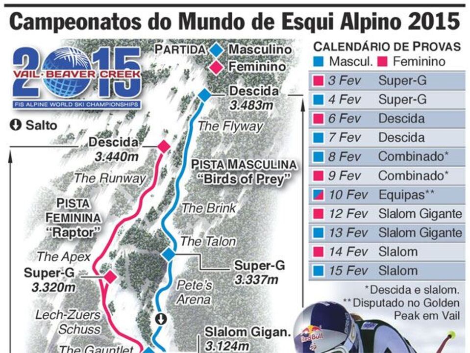 Campeonato do Mundo de Esqui Alpino 2015 está a chegar