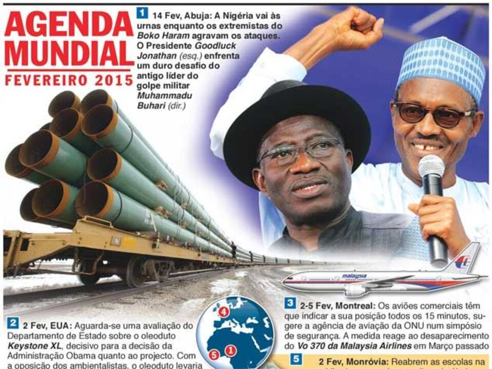 Agenda mundial de fevereiro