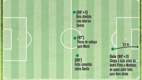 Tanaka decidiu em quatro ações