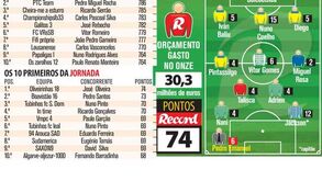 Jackson a capitão vale triunfo curto