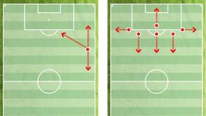 Benfica: Gonçalo Guedes e Rui Fonte em ação