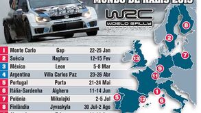 WRC: Calendário da temporada