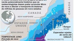 Nevão histórico em Nova Iorque