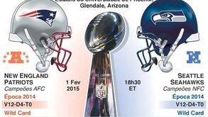 Super Bowl XLIX está a chegar