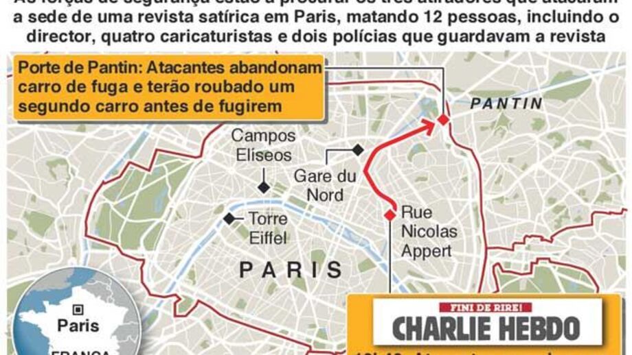 Como ocorreu o ataque ao "Charlie Hebdo"