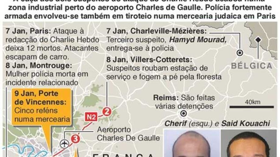 "Charlie Hebdo": O filme da perseguição aos terroristas