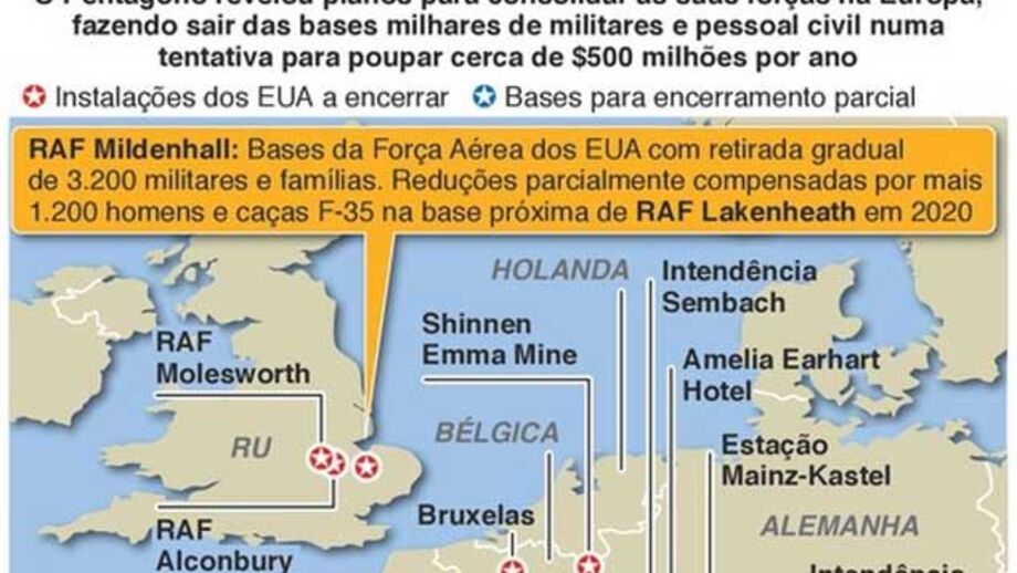 EUA reduzem pessoal nas bases europeias