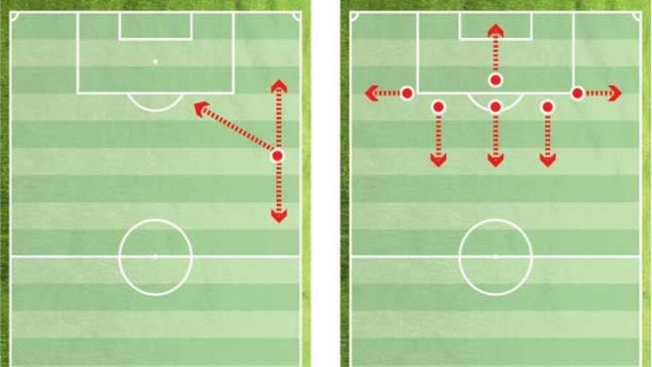 Benfica: Gonçalo Guedes e Rui Fonte em ação