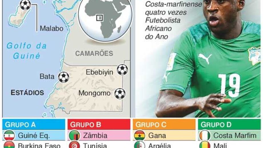 Calendário da CAN'2015