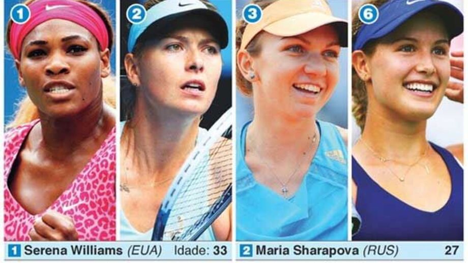Open da Austrália: favoritos femininos