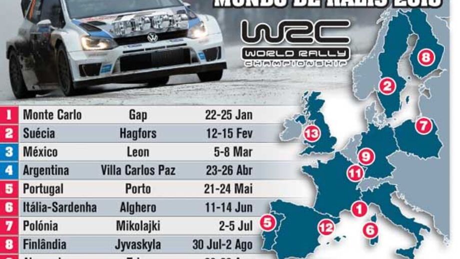 WRC: Calendário da temporada