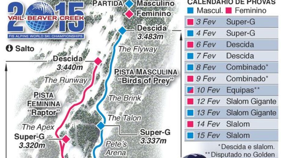 Campeonato do Mundo de Esqui Alpino 2015 está a chegar