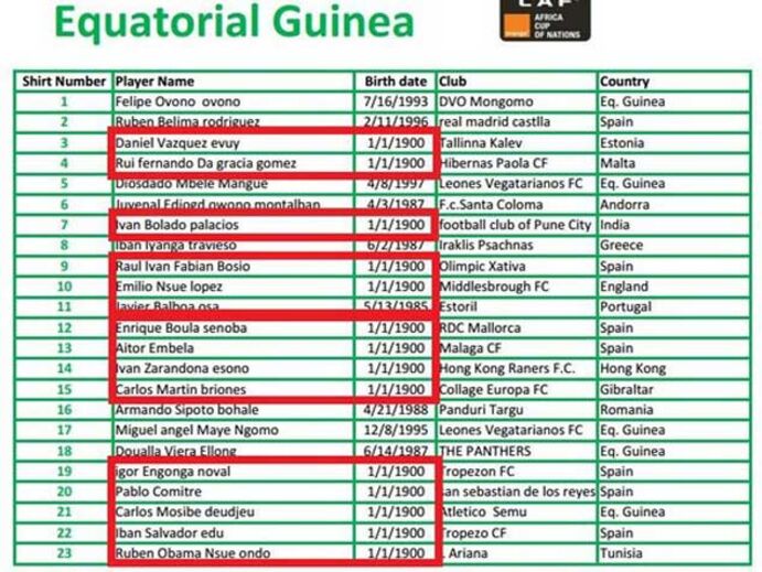 Catorze jogadores com... 115 anos