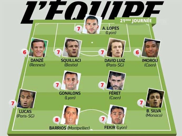 Bernardo Silva no onze da semana