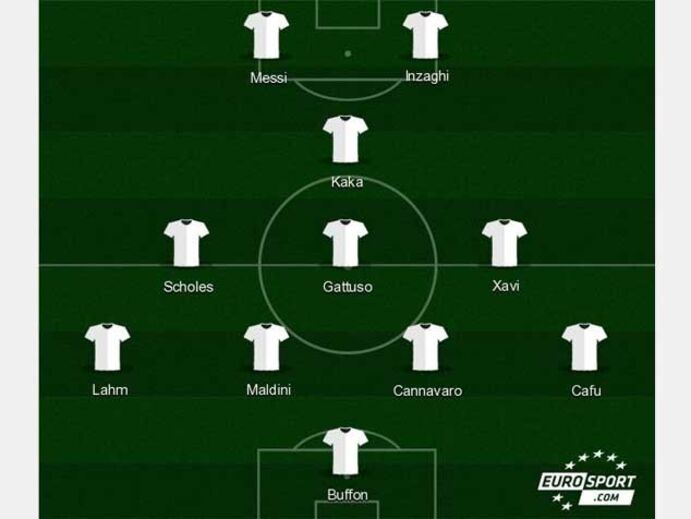 Ronaldo sem espaço no onze de sonho de Pirlo