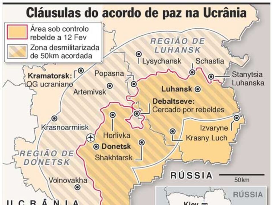 Condições chave do acordo de paz entre Ucrânia e Rússia